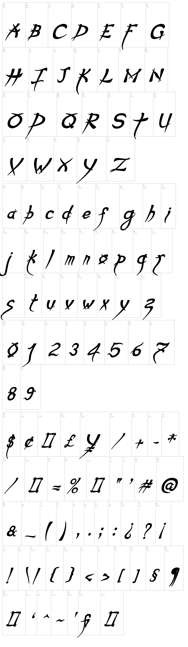 Psycho font map